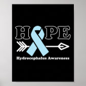 - Hydrocefalus Awareness Lichtblauw lint Poster (Voorkant)