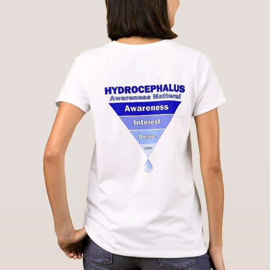 Hydrocephalus Awareness Matets T-Shirt (Achterkant)