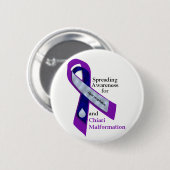 Hydrocephalus en Chiari Button (Voorkant /achterkant)