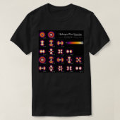 Hydrogen Wave Function 1 T-shirt (Design voorkant)