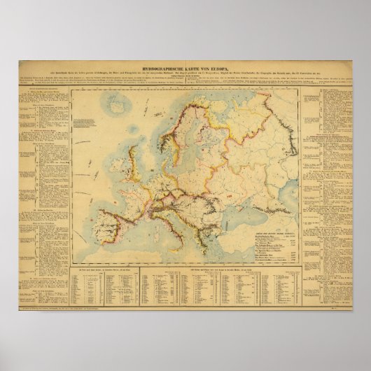 Hydrografische kaart van Europa Poster (Voorkant)
