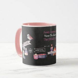 HYGGE Mokken - Infographic Hoe gezellig te zijn - 