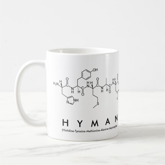 Hyman peptide name mok (Links)