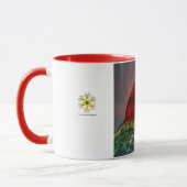 HYPER DELEN / RODE EN BLAUWE ARA MOK (Links)