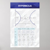 Hyperbola - Wiskunde Poster (Voorkant)