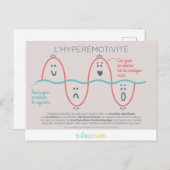Hypermotiliteit Briefkaart (Voorkant / Achterkant)