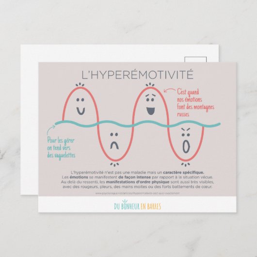 Hypermotiliteit Briefkaart (Voorkant / Achterkant)