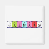 Hyperstar periodiek table name magnet (Voorkant)