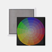 Hypnose Onthoud mij Magneet (Voorkant / Achterkant)