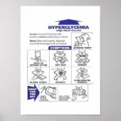HYPOGLYCEMIE SIGNEERT POSTER (Voorkant)