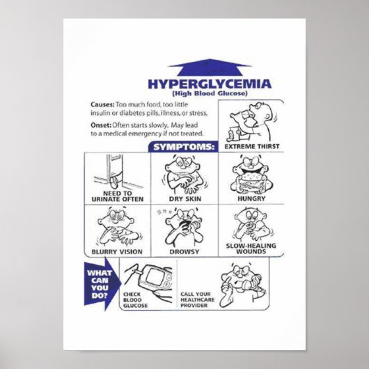 HYPOGLYCEMIE SIGNEERT POSTER (Voorkant)