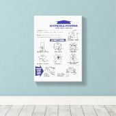 HYPOGLYCEMIE SIGNEERT POSTER CANVAS AFDRUK (Insitu (Houten vloer))