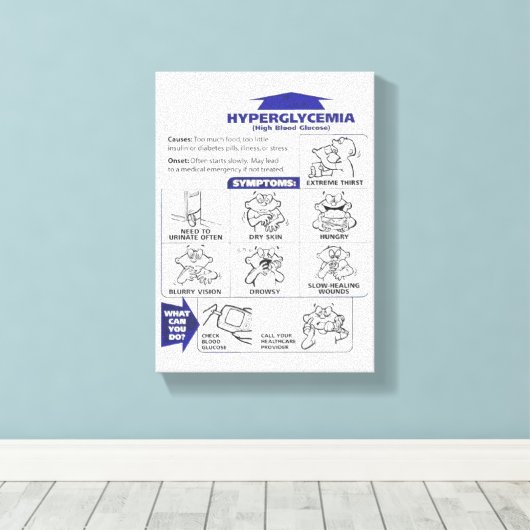 HYPOGLYCEMIE SIGNEERT POSTER CANVAS AFDRUK (Insitu (Houten vloer))
