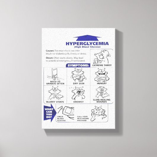 HYPOGLYCEMIE SIGNEERT POSTER CANVAS AFDRUK (Voorkant)