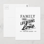 Hypografie Inspirerend Familie Quote Briefkaart (Voorkant / Achterkant)