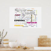 Hypothecaire rente poster (Keuken)