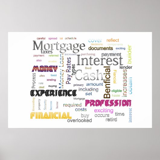 Hypothecaire rente poster (Voorkant)