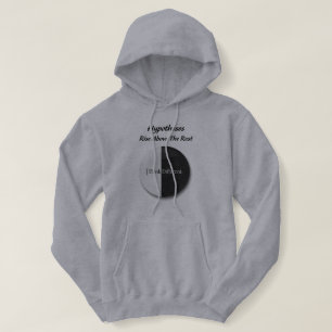 "Hypotheses: Stijg boven de rest uit: motivatie Hoodie