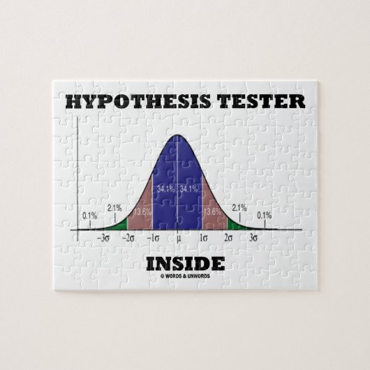 Hypothesetest binnenin (Humor van de Kromme van de Legpuzzel (Horizontaal)