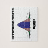 Hypothesetest binnenin (Humor van de Kromme van de Legpuzzel (Verticaal)