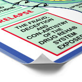 Hypsis Solution Poster (Hoek)