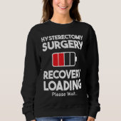 Hysterectomy Surgery Recovery Loading  Uterus Remo Trui (Voorkant)