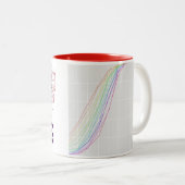 I <3 UFOs Tweekleurige Koffiemok (Voorkant rechts)