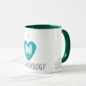 I cytopathologie van het hart - schildklier mok (Voorkant rechts)