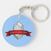 I Date Zircons - Geologie Banner Sleutelhanger (Achterkant)