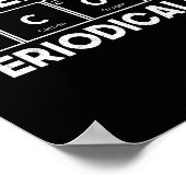 I Eat Tacos Periodically Chemistry Science Pun  Poster (Hoek)