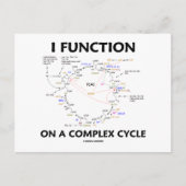I-functie op een complex programma (Krebs Cycle Hu (Voorkant)
