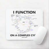 I functie op een complexe cyclus (Krebs Cycle Humo Muismat (Met muis)