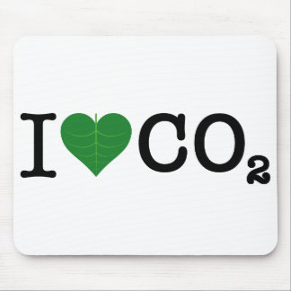 I Harde CO2 Muismat