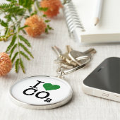 I Harde CO2 Sleutelhanger (Zijkant)