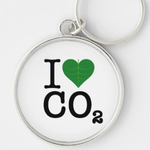 I Harde CO2 Sleutelhanger
