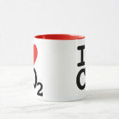 I Hart CO2 Ik hou van kooldioxide milieuactivist Mok (Midden)