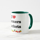 I Hart Farmers Markets Mok (Voorkant rechts)