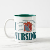 I Hart NURSING Tweekleurige Koffiemok (Links)