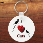 I Hartkatten Sleutelhanger (Voorkant)