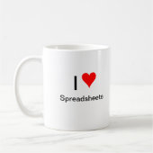 I hartspreadsheets koffiemok (Links)