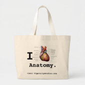 I Heart Anatomy Canvas tas (Voorkant)