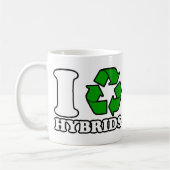I Heart Hybriden Koffiemok (Links)