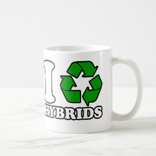 I Heart Hybriden Koffiemok