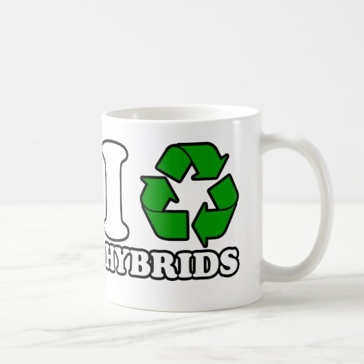 I Heart Hybriden Koffiemok (Rechts)