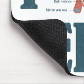 I Heart NERDS Mousepad Muismat (Hoek)