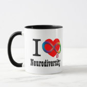 I Heart Neurodiversity Mok (Links)