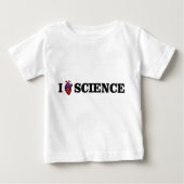 I Heart Science (Voorkant)