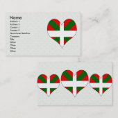 I Love Basque Visitekaartje (Voorkant / Achterkant)