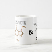 I Love Chocolate & Caffeine Mok (Center)