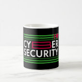 I Love Cybersecurity Koffiemok (Center)